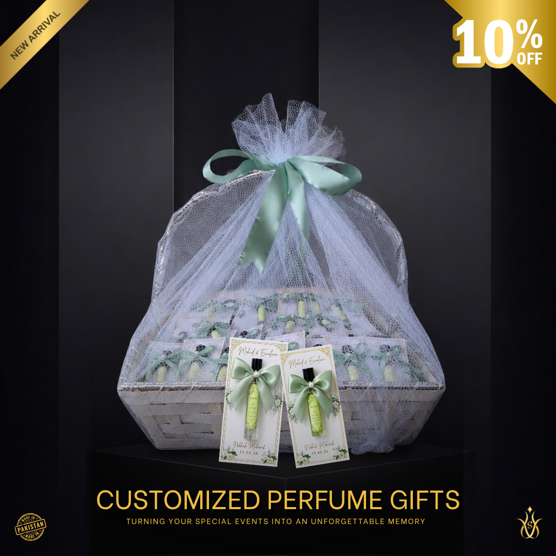 Customized Perfume Gifts